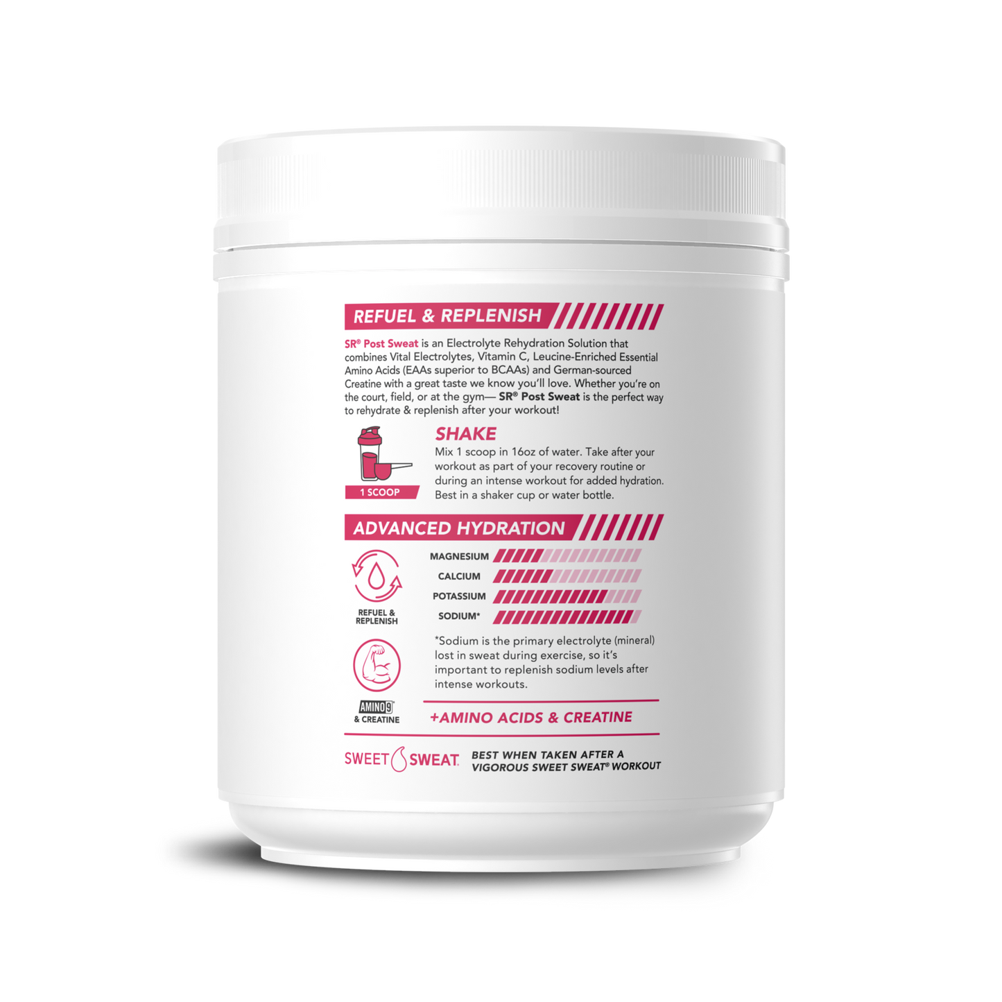 Post Sweat Advanced Post-Workout Powder